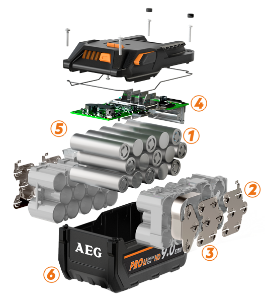 AEG AEG Powertools AEG HD Batteries